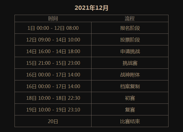 梦幻西游傲来炉子如何抢单 梦幻西游傲来炉子如何抢单