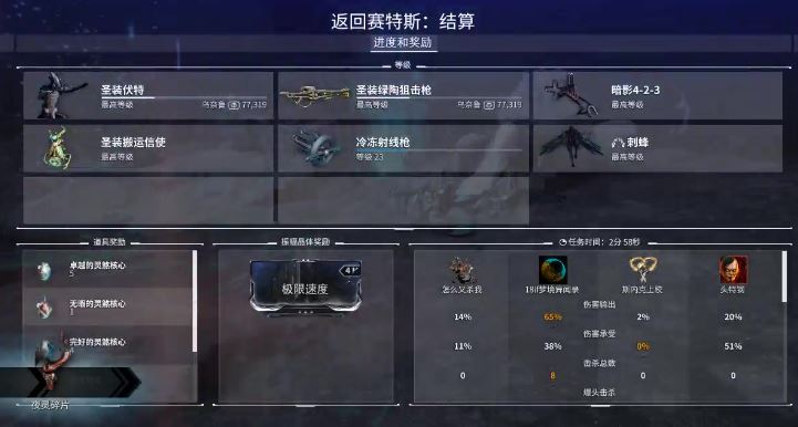 星际战甲永不入库的圣装有哪些 星际战甲永不入库的圣装有哪些