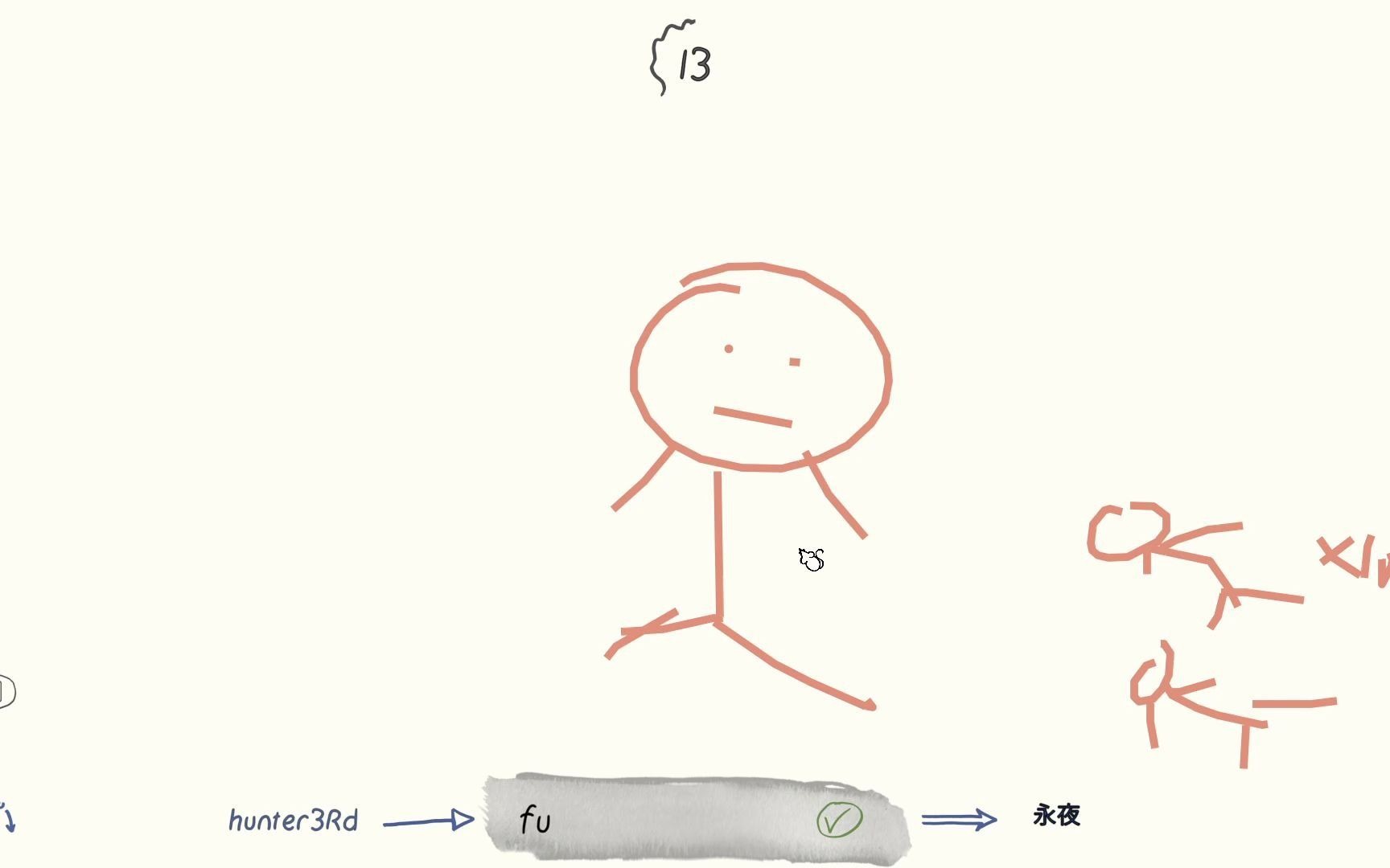 你画我猜2个人怎么玩