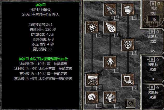 全民奇迹2在哪里祈福