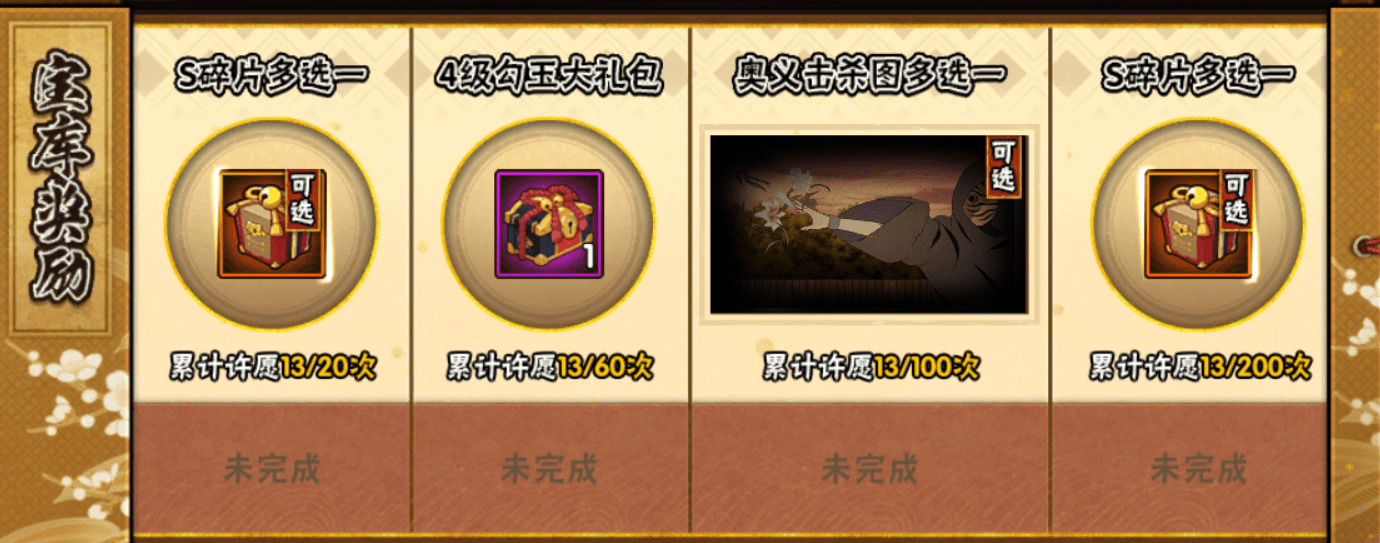 火影忍者小樱怎么变强