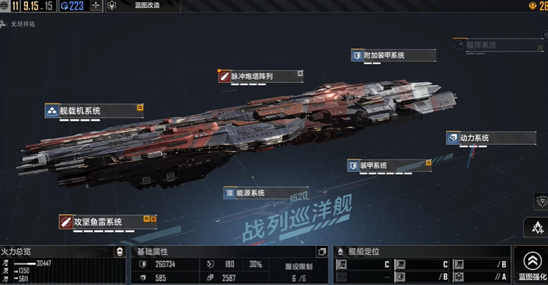 无尽的拉格朗日八级舰队怎么打