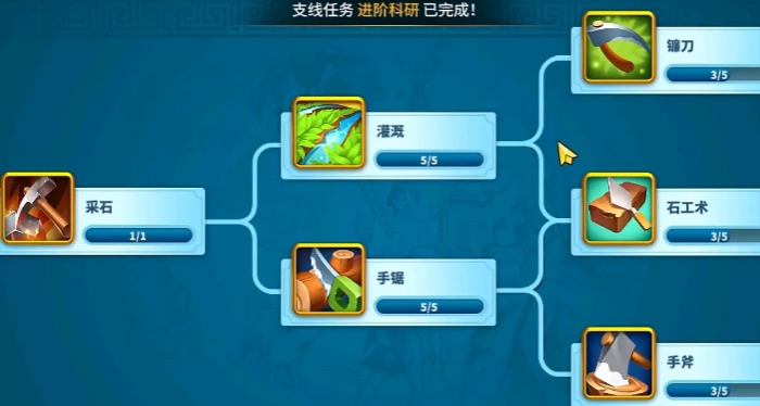 万国觉醒王者之路怎么做
