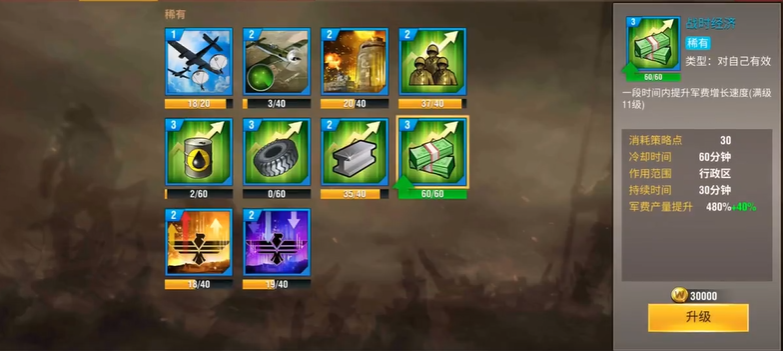 二战风云城市保护怎么样