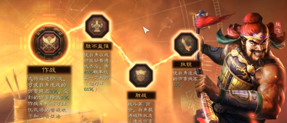 三国志战略版张飞如何觉醒
