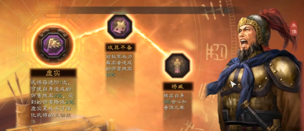 三国志战略版sp朱儁如何组队