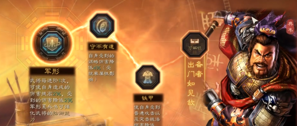 三国志战略版典韦带什么战法