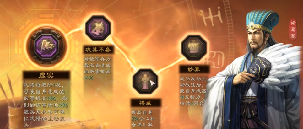 三国志战略版诸葛亮刘备怎么玩
