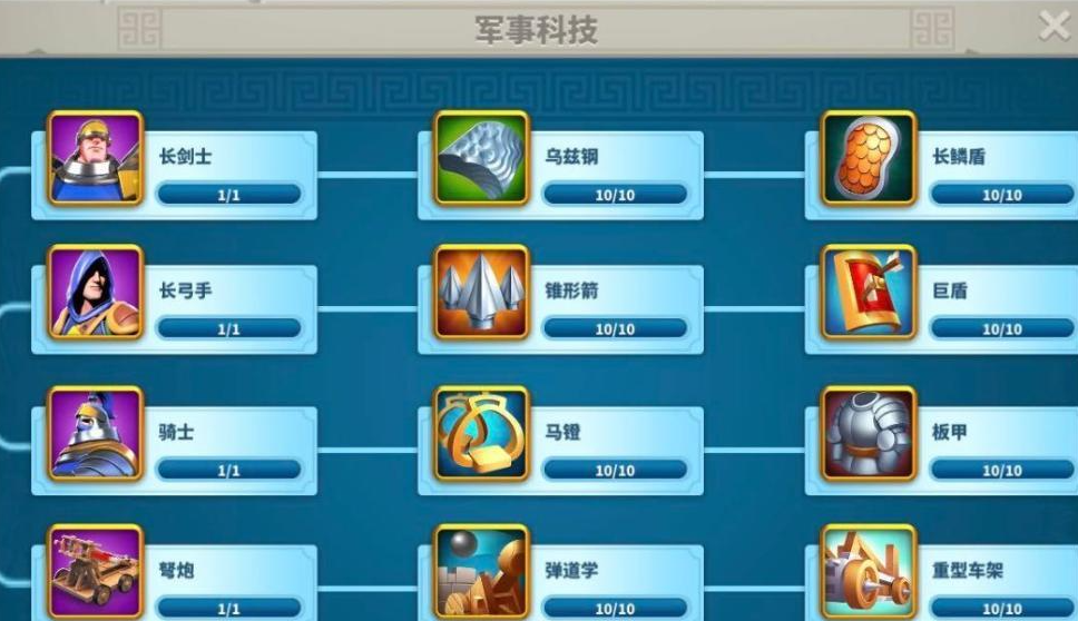 万国觉醒1千万战力怎么提升