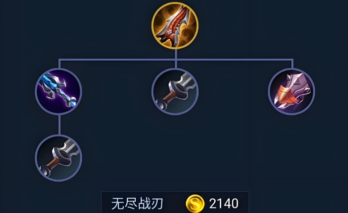 王者荣耀后羿的出装怎么出