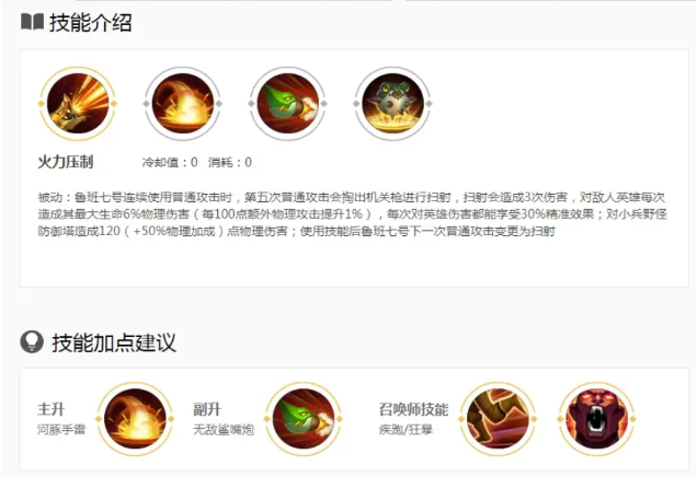王者荣耀鲁班出装是什么怎样