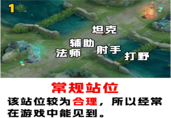 王者荣耀鲁班出装是什么怎样