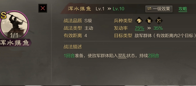 率土之滨群五星吕姬怎么搭配