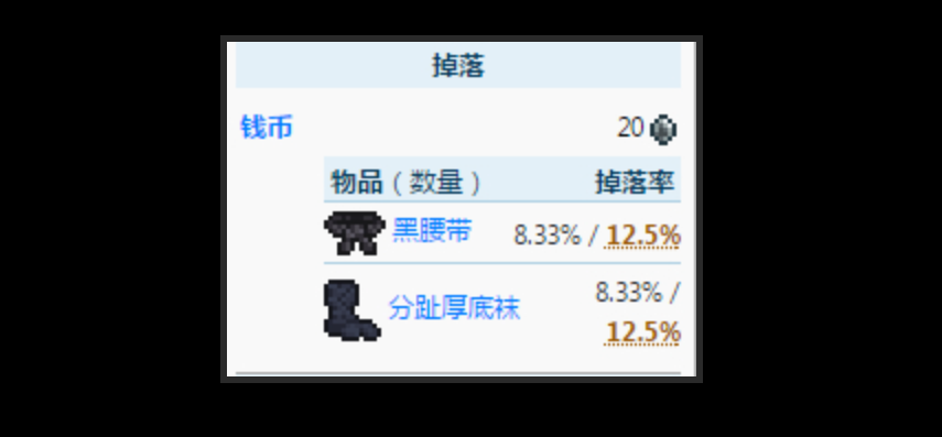 泰拉瑞亚黑腰带可以合成什么