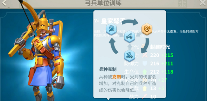 万国觉醒怎么使用两个英雄