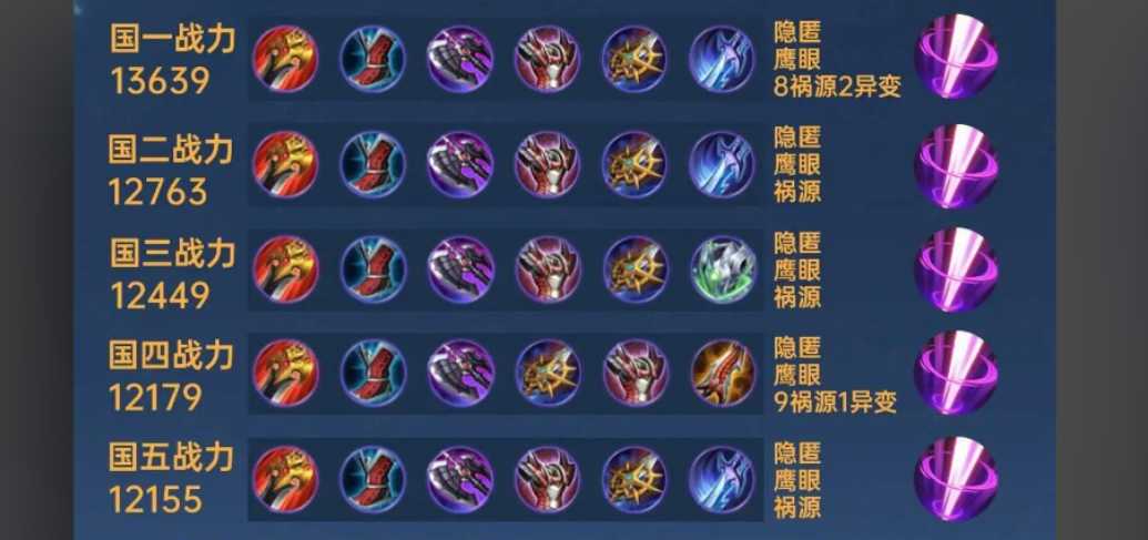 王者荣耀典韦边路出装怎么出