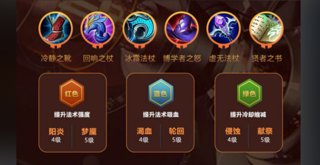 王者荣耀米莱狄出装符文怎么出