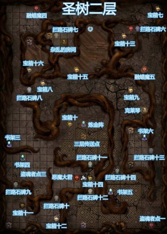 地下城堡2怪物爪在哪里刷