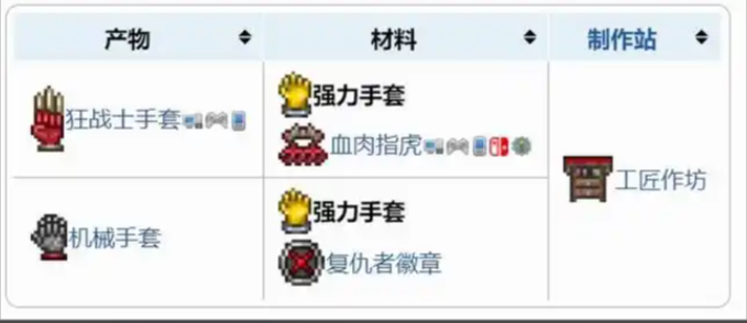 泰拉瑞亚天顶剑怎么打伤害最高