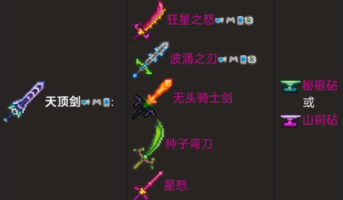 泰拉瑞亚天顶剑怎么打伤害最高