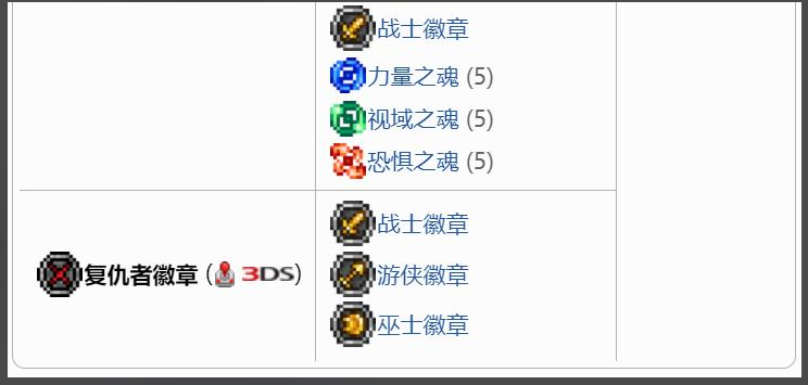 泰拉瑞亚什么配饰最好
