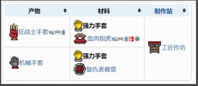 泰拉瑞亚什么配饰最好