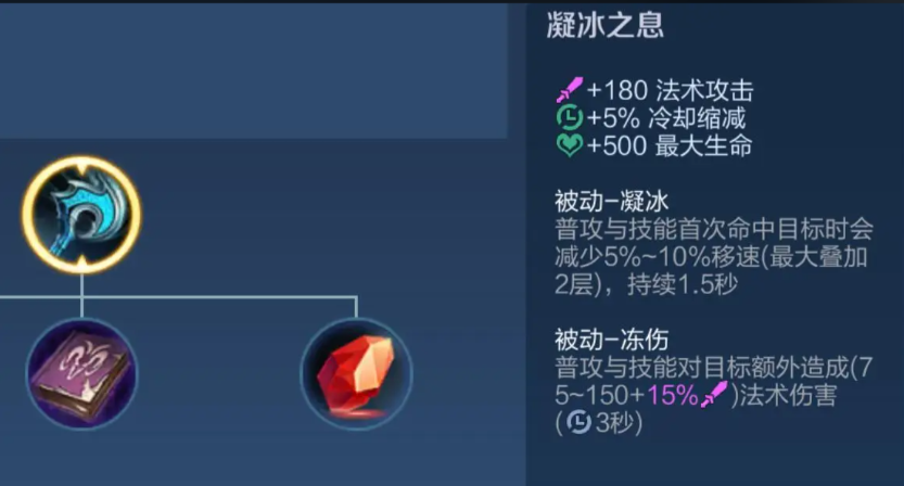 王者荣耀六边形法师出装怎么搭配