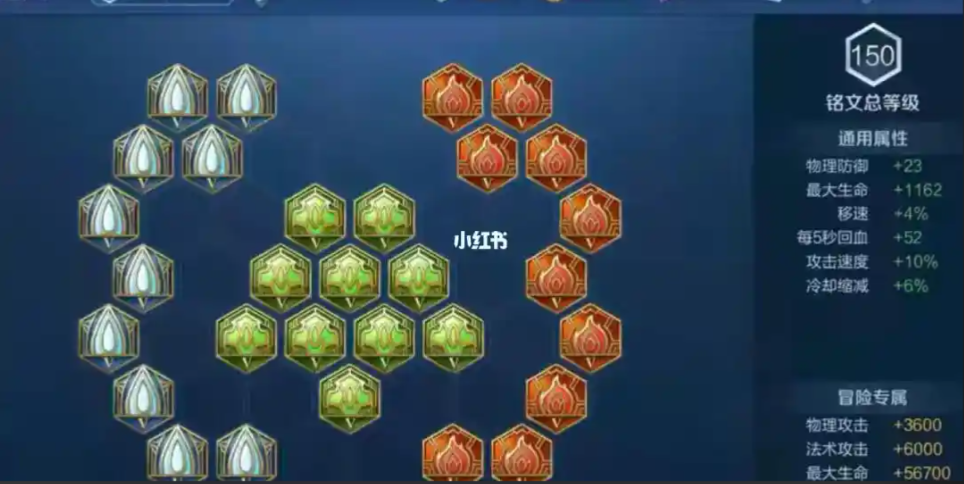 王者荣耀蔡文姬如何出装