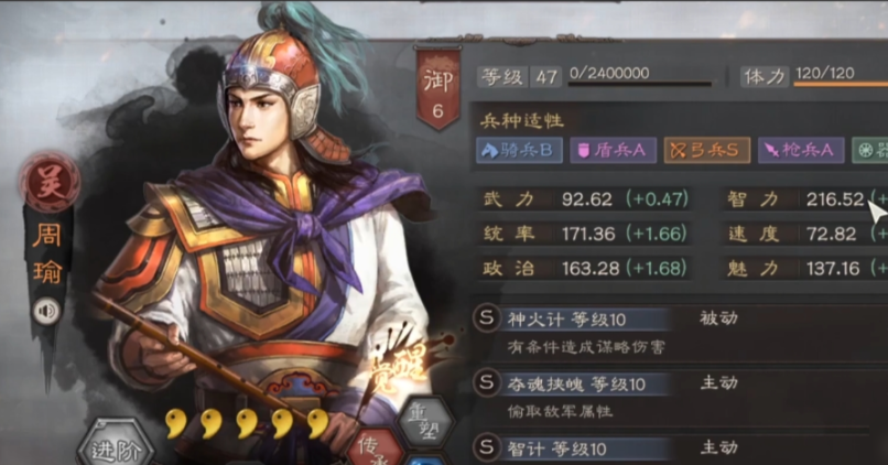 三国志战略版周瑜怎么配最好
