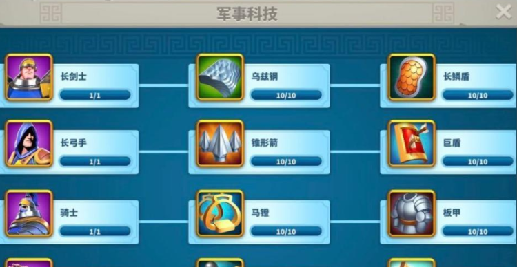 万国觉醒战役如何分配兵力
