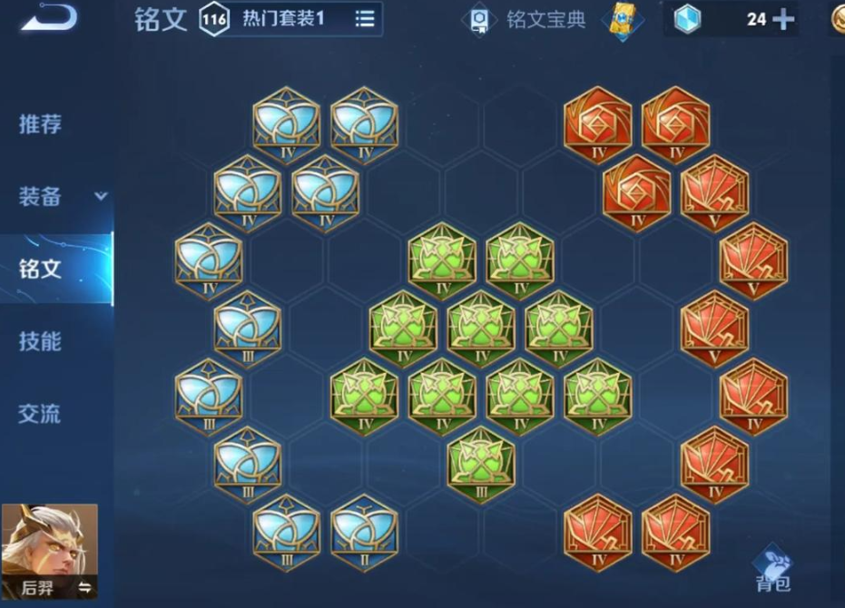 王者荣耀后羿出什么装