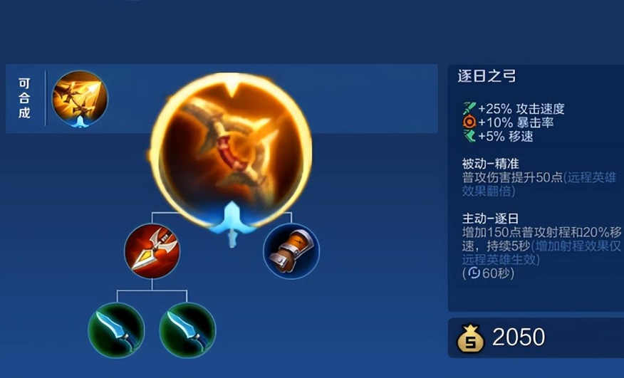 王者荣耀后羿出什么装