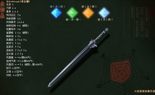 流星蝴蝶剑怎么玩
