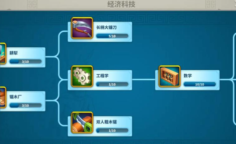万国觉醒书怎么获得