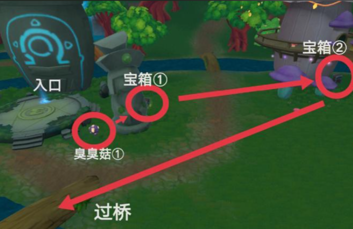 摩尔庄园的宝箱怎么用