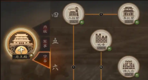 三国志战略版搭营帐什么目的