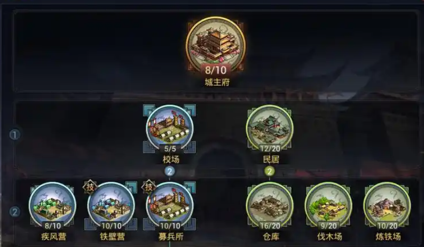率土之滨怎么提升部队等级