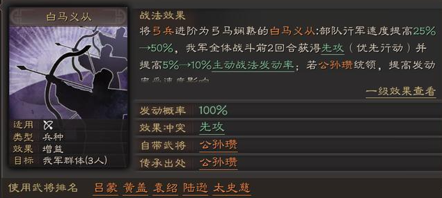 三国志战略版吴弓组合最怕什么