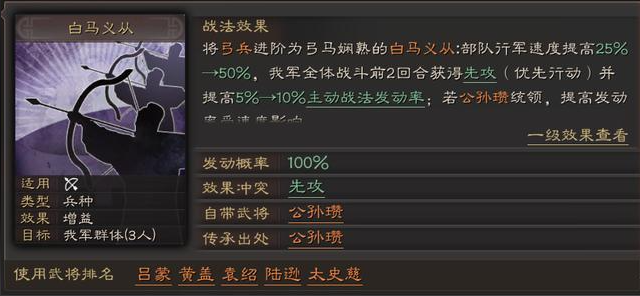 三国志战略版袁绍群弓加什么