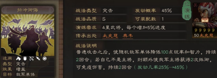 三国志战略版白马吕布怎么配