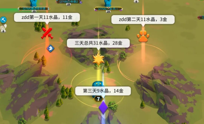 万国觉醒怎么跨赛季移民