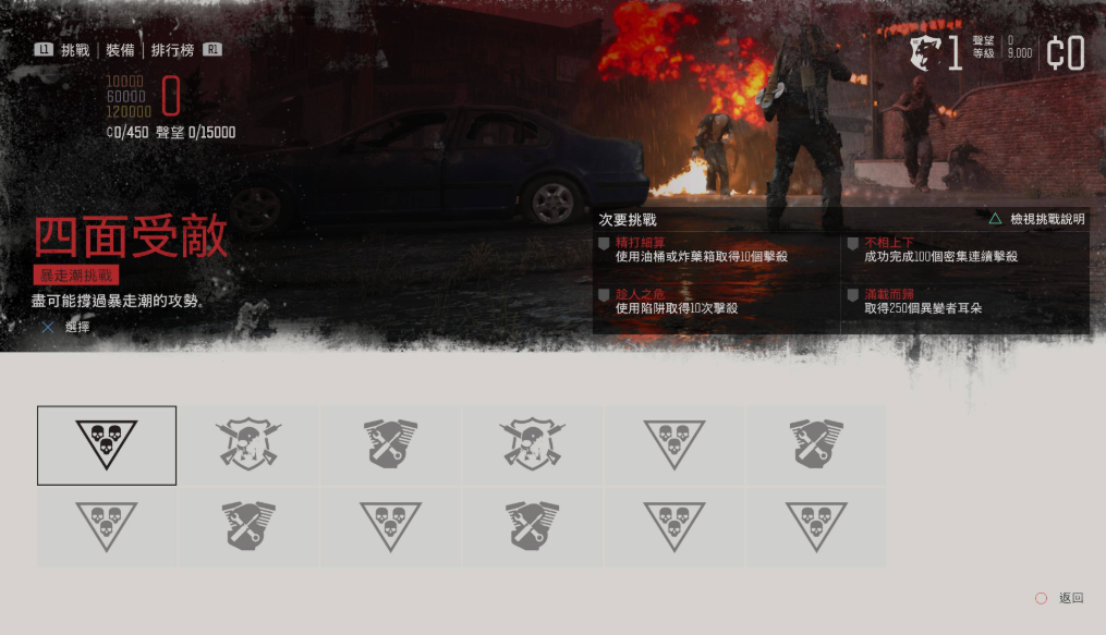 往日不再前期技能加点怎么选
