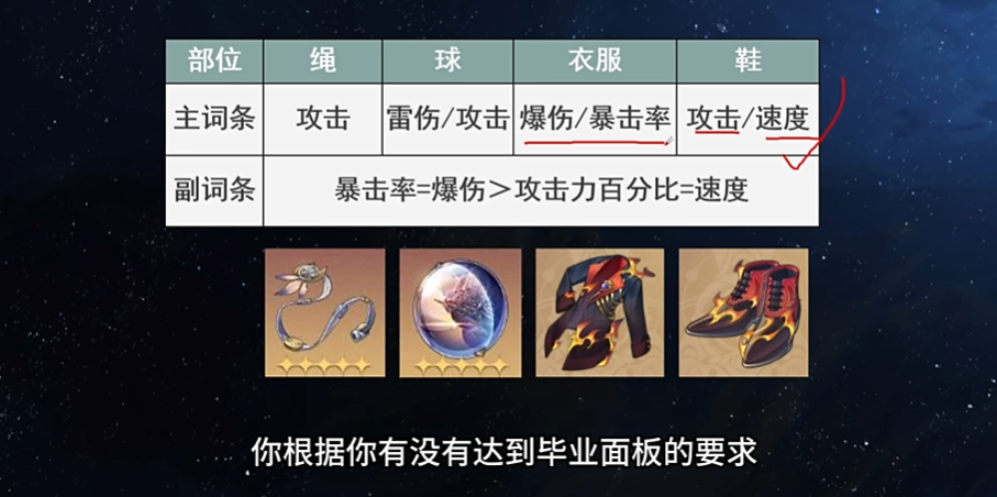 星穹铁道景元带什么遗器