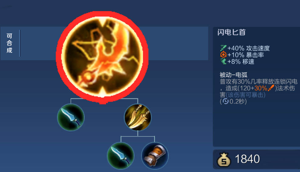 王者荣耀刘备出装是什么