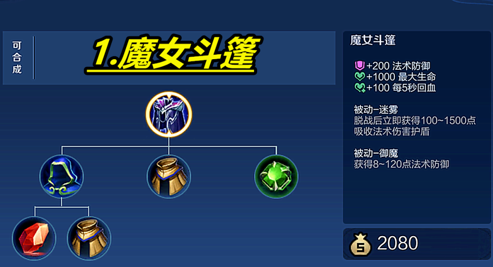 王者荣耀吕布最强出装和铭文怎么搭配