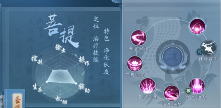 新笑傲江湖哪个门派是用剑的