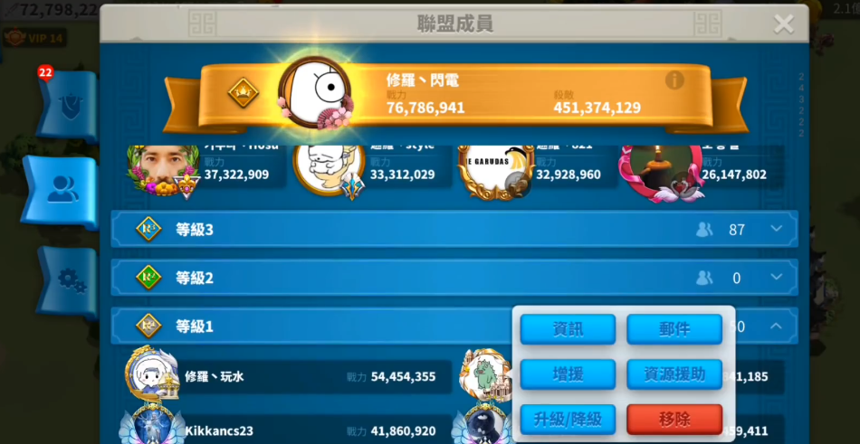 万国觉醒联盟中成员等级有什么意义