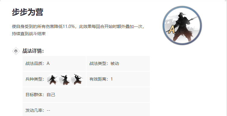 率土之滨貂蝉怎么加点 率土之滨貂蝉怎么加点