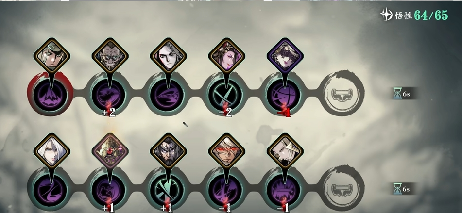 影之刃3绝影有什么流派 影之刃3绝影有什么流派