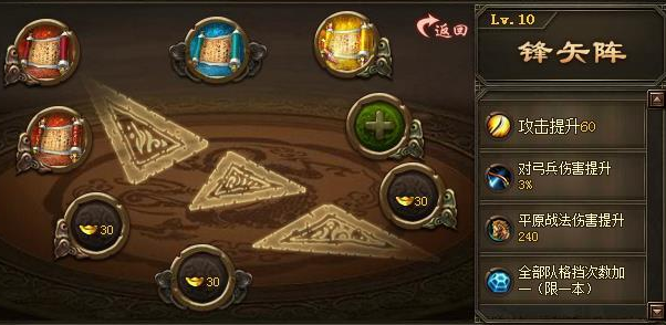 攻城掠地57关怎么过